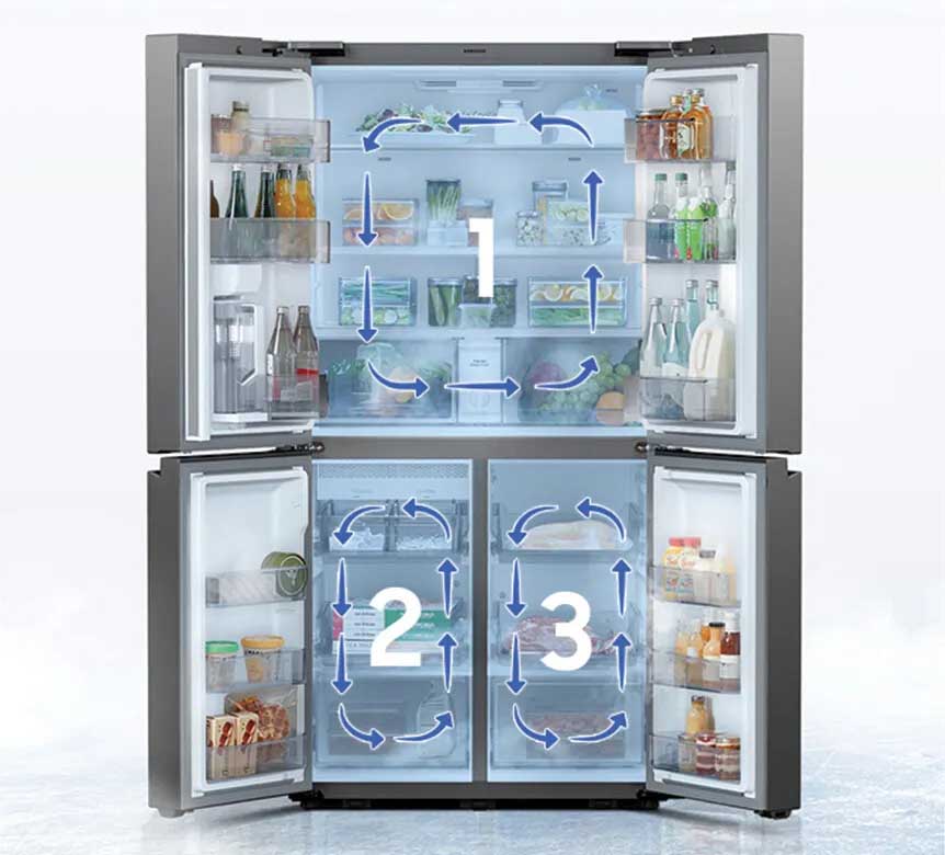 36 Inch Smart 4-Door Flex™ Refrigerator with 29 Cu. Ft. Capacity, AutoFill Water Pitcher, Dual Ice Maker, FlexZone Storage, Flex Crisper, UV Deodorizing Filter, Triple Cooling, and ADA Compliant: Fingerprint Resistant Stainless Steel - Image 9